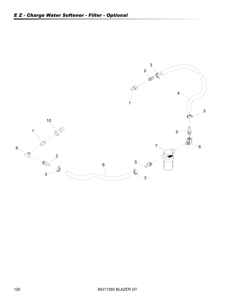 Prochem Blazer GT User Manual | Page 128 / 132