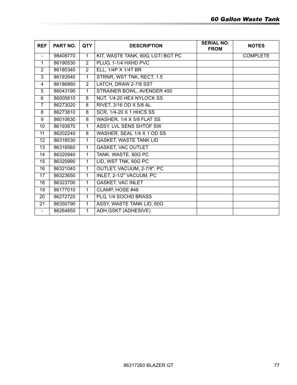 Prochem Blazer GT User Manual | Page 79 / 132