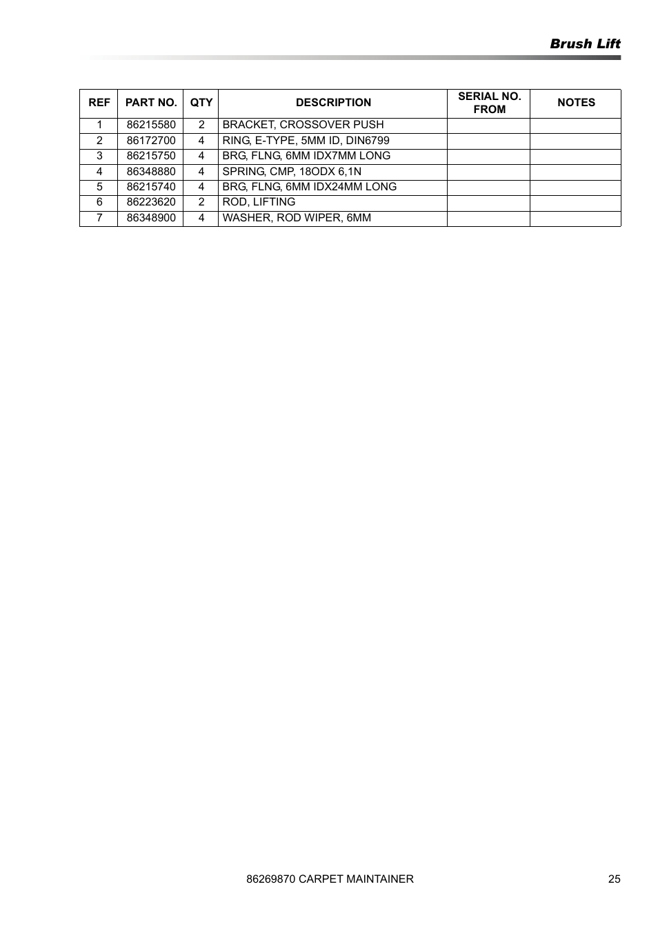 Brush lift | Prochem ProCaps Deluxe User Manual | Page 25 / 55