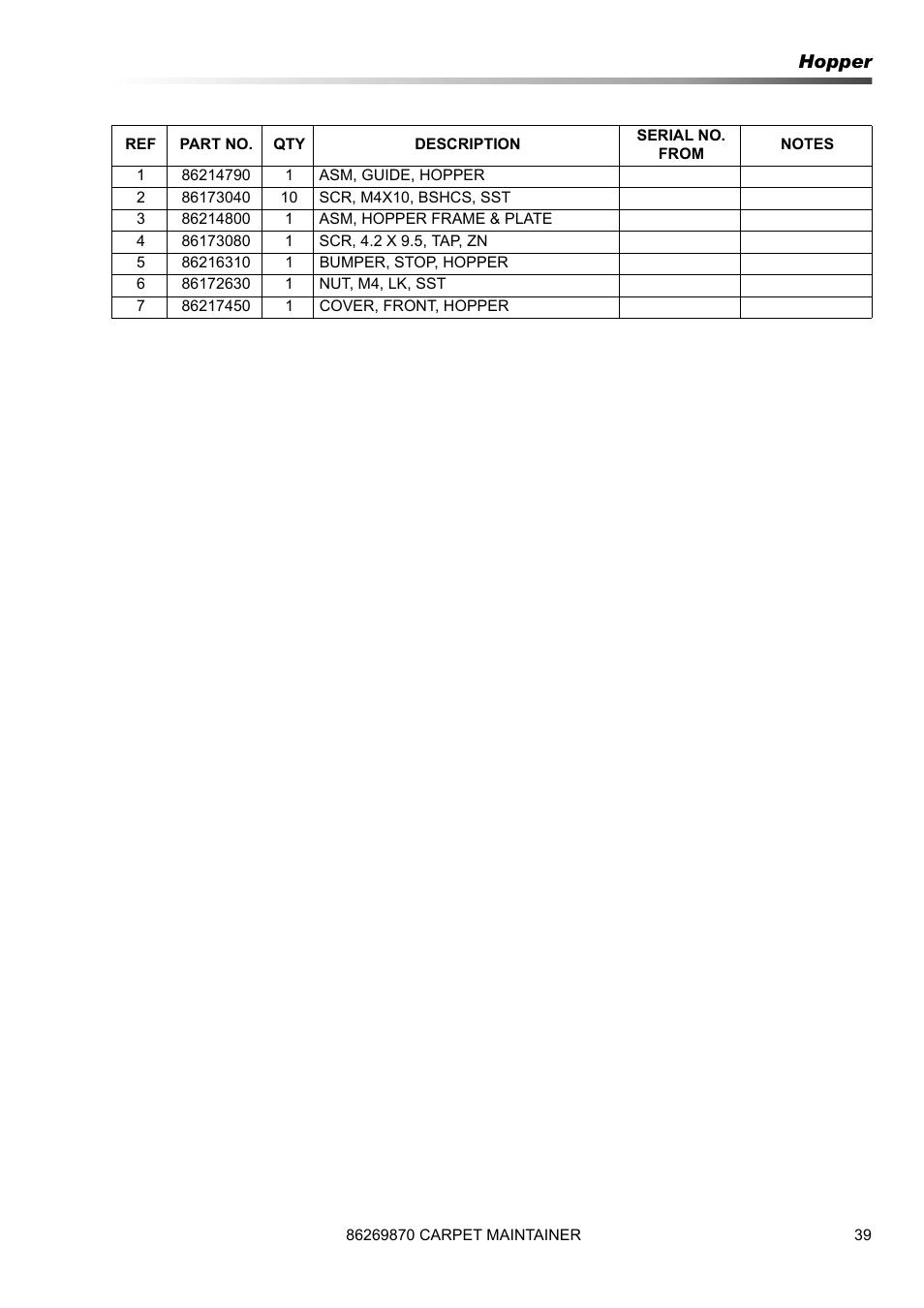 Hopper | Prochem ProCaps Deluxe User Manual | Page 39 / 55