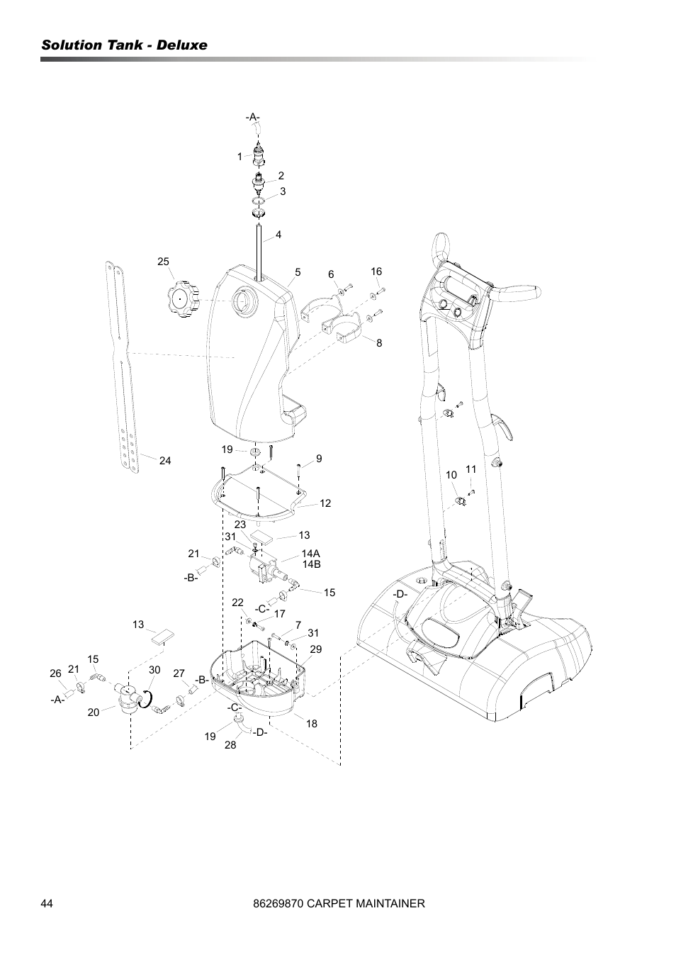 Solution tank - deluxe | Prochem ProCaps Deluxe User Manual | Page 44 / 55