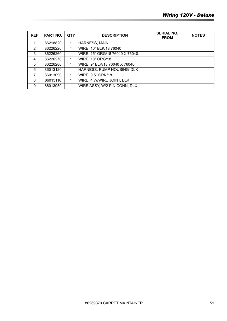 Wiring 120v - deluxe | Prochem ProCaps Deluxe User Manual | Page 51 / 55