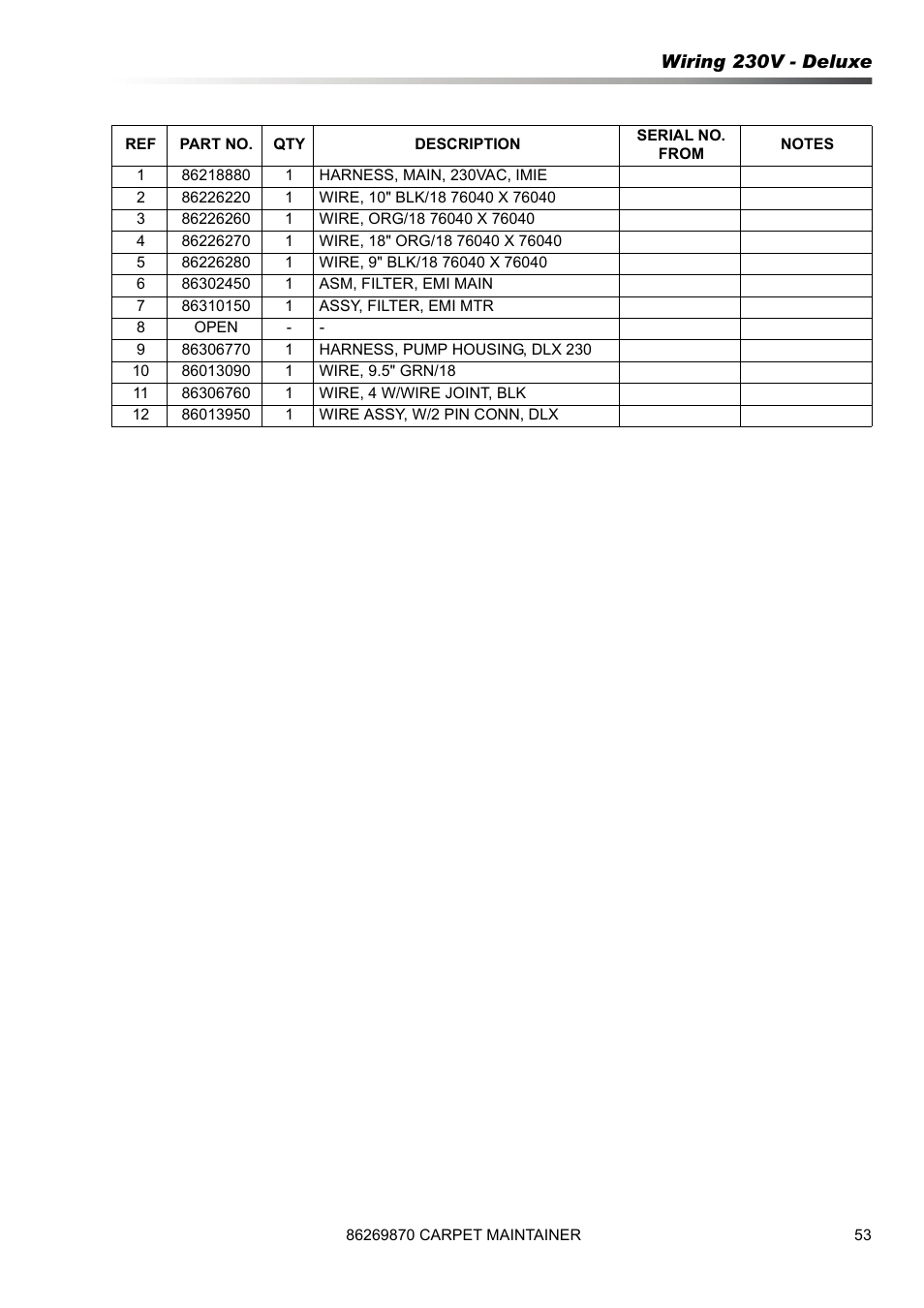 Wiring 230v - deluxe | Prochem ProCaps Deluxe User Manual | Page 53 / 55