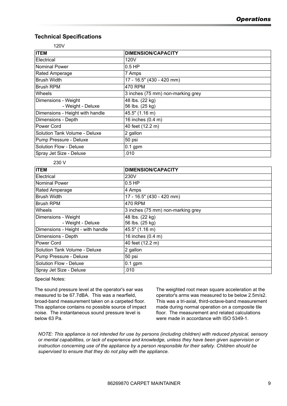 Operations technical specifications | Prochem ProCaps Deluxe User Manual | Page 9 / 55