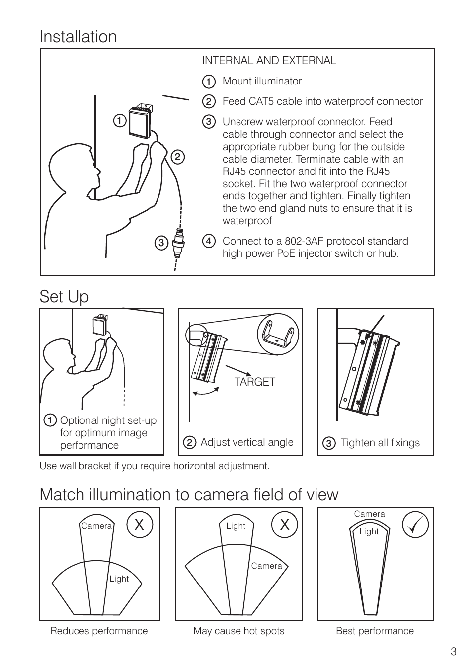 Set up | Raytec RAYLUX 50 HP PoE User Manual | Page 3 / 6