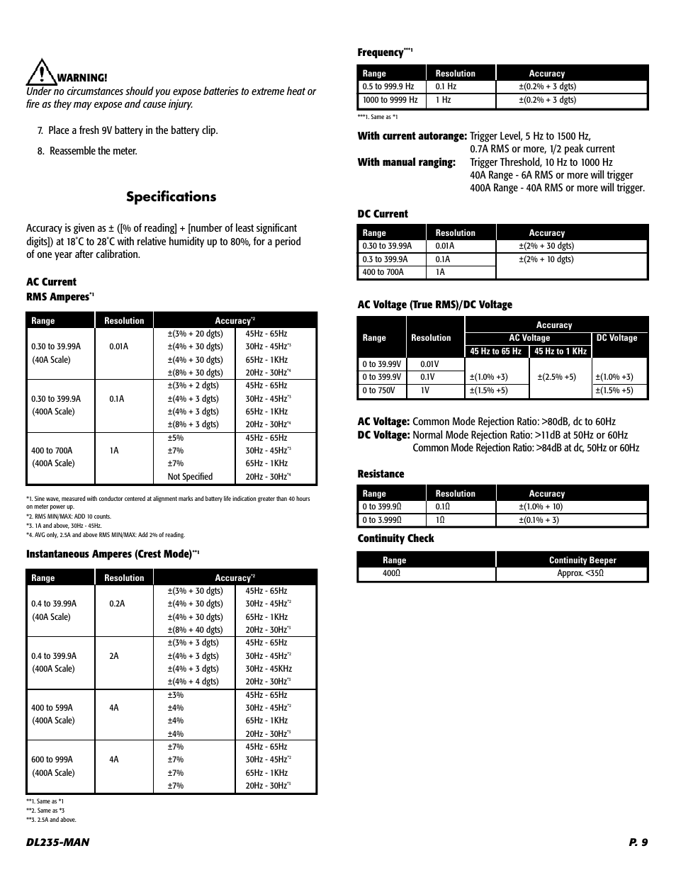 UEi Test Instruments DL235 User Manual | Page 10 / 12