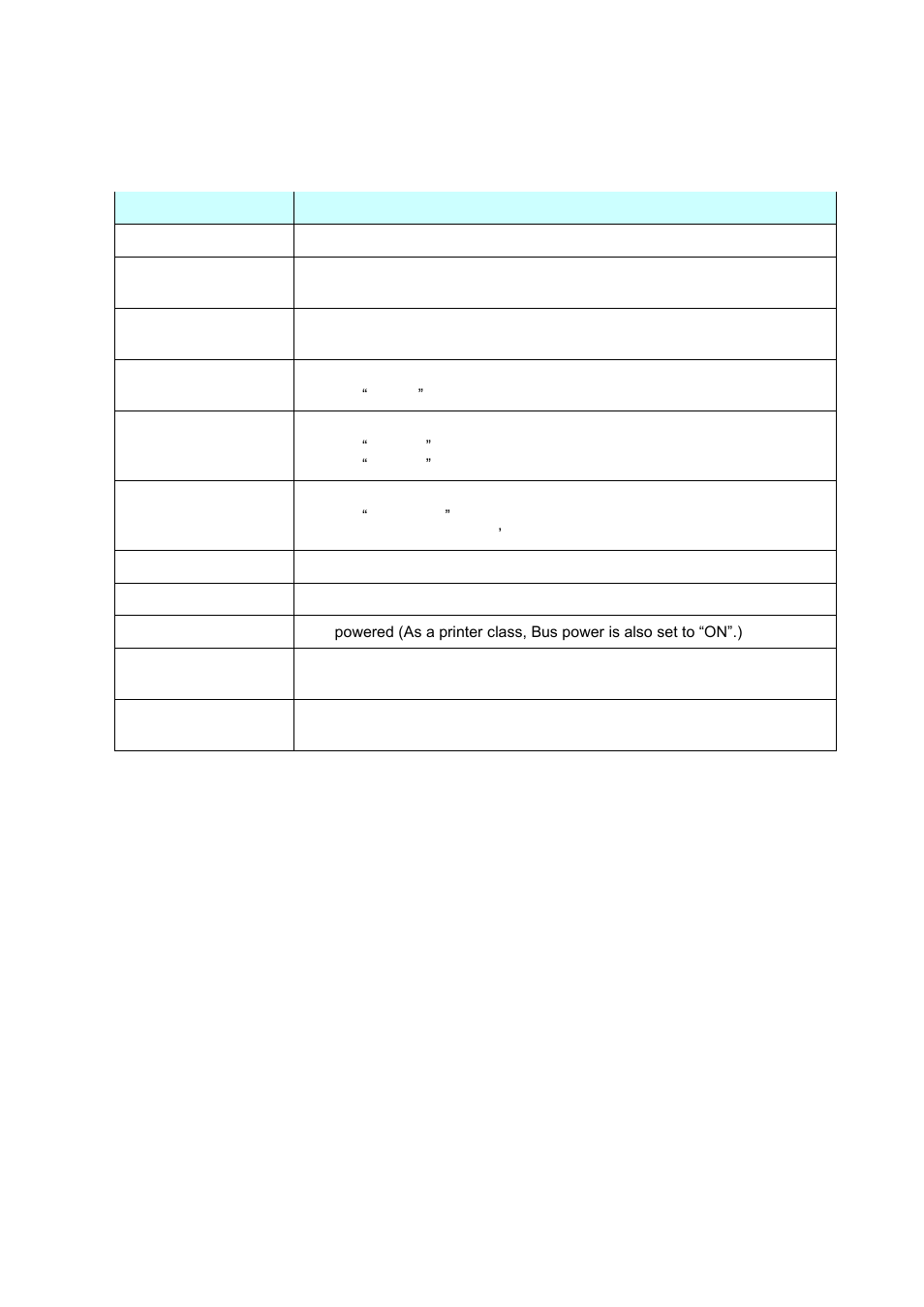 Appendix a: usb specifications | Brother RJ-4030 User Manual | Page 46 / 48