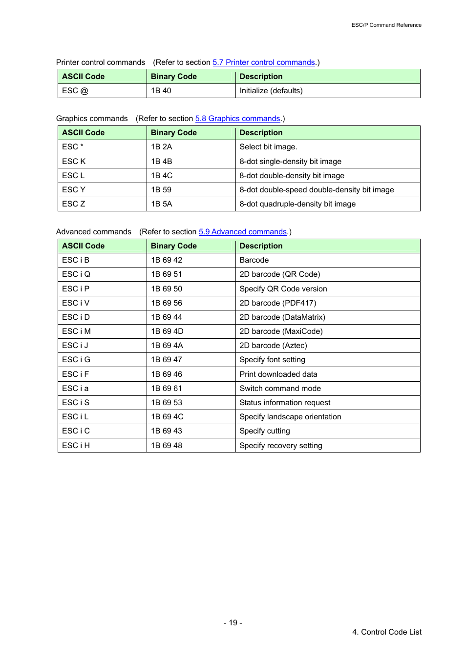 Brother TD-2120N User Manual | Page 25 / 126