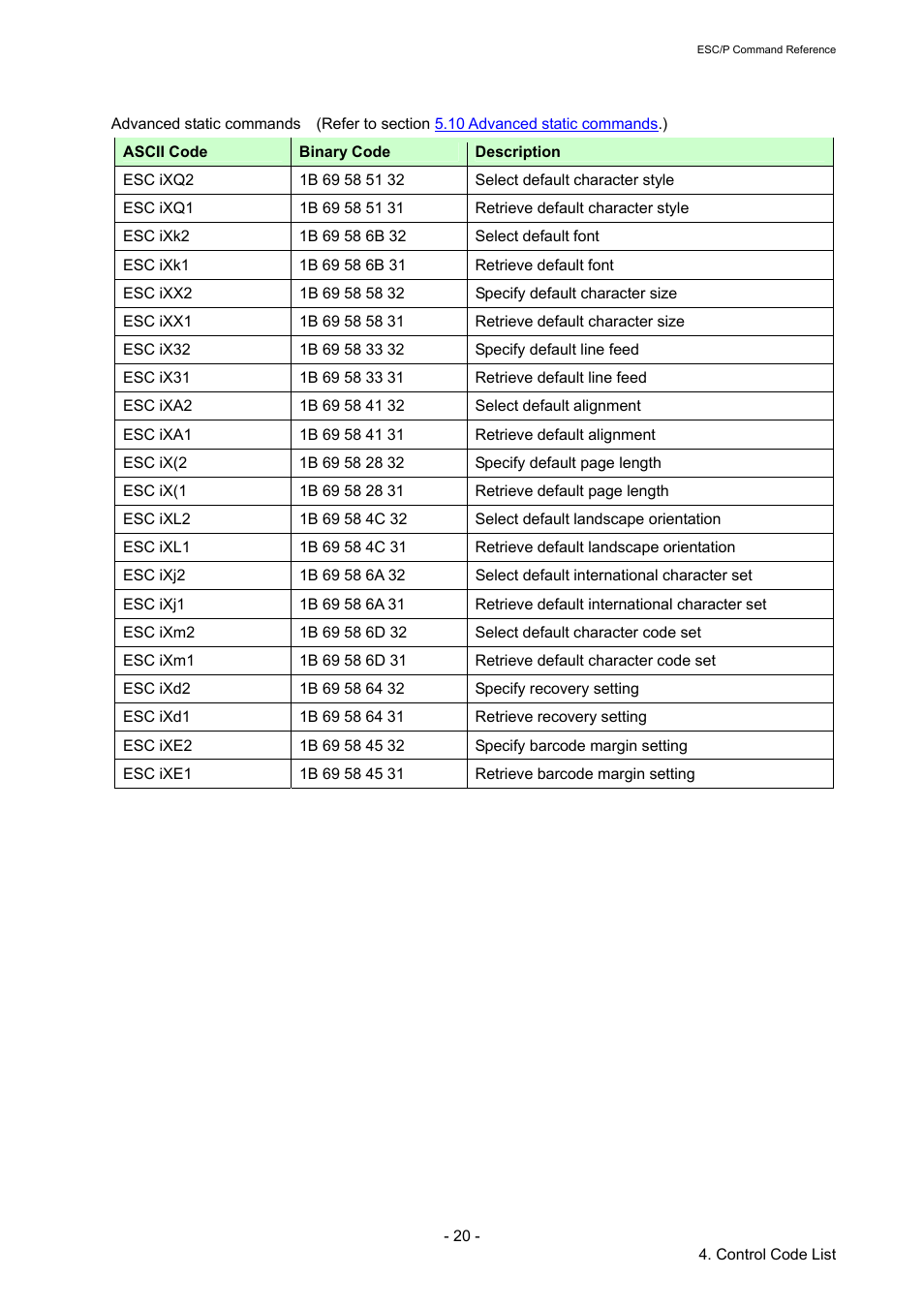 Brother TD-2120N User Manual | Page 26 / 126