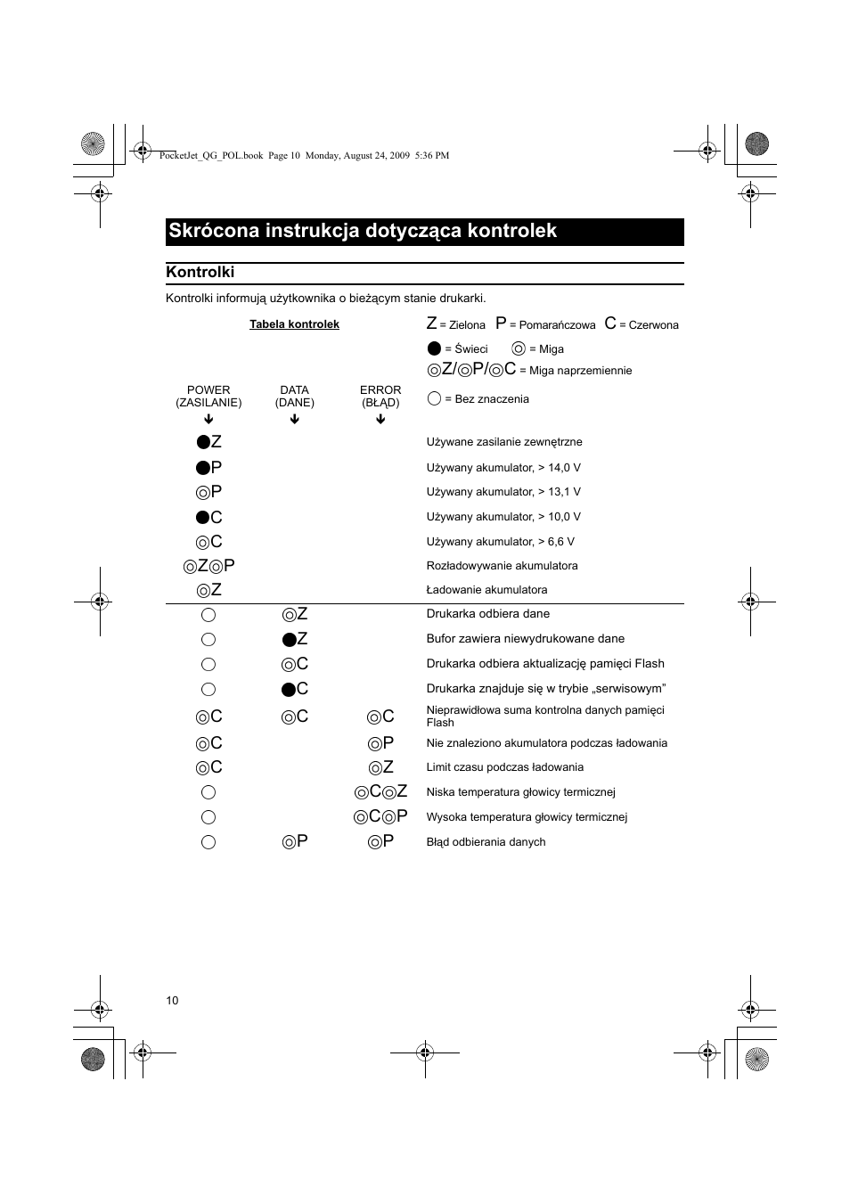 Skrócona instrukcja dotycząca kontrolek, Z/ p/ c | Brother PJ-523 User Manual | Page 135 / 170
