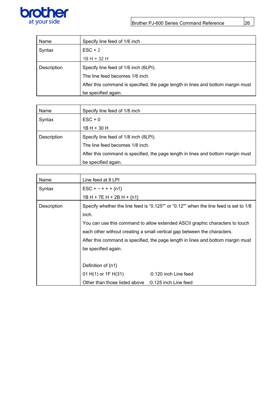 Brother PJ-622 User Manual | Page 28 / 48