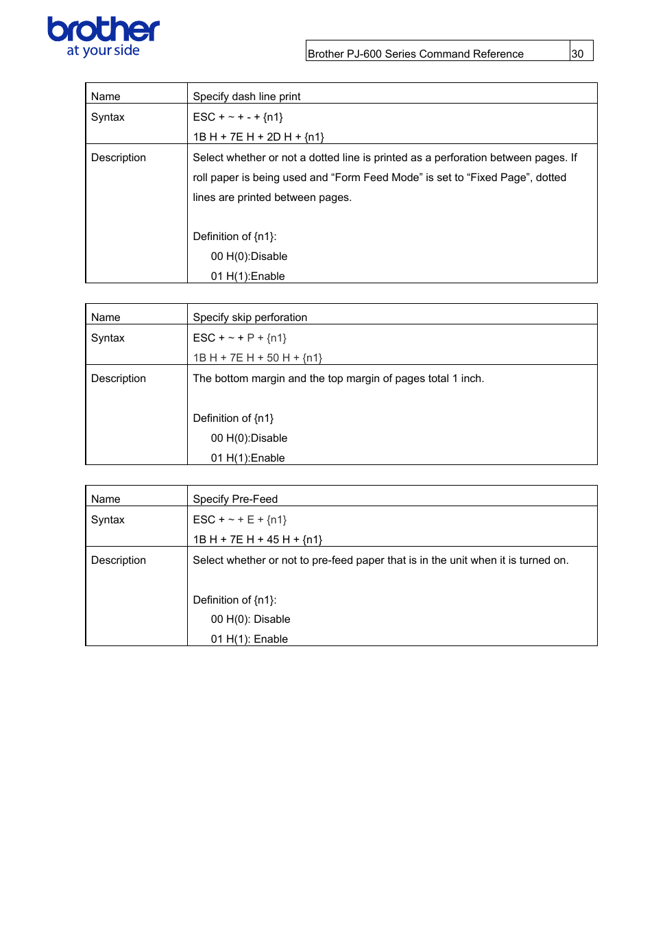 Brother PJ-622 User Manual | Page 32 / 48