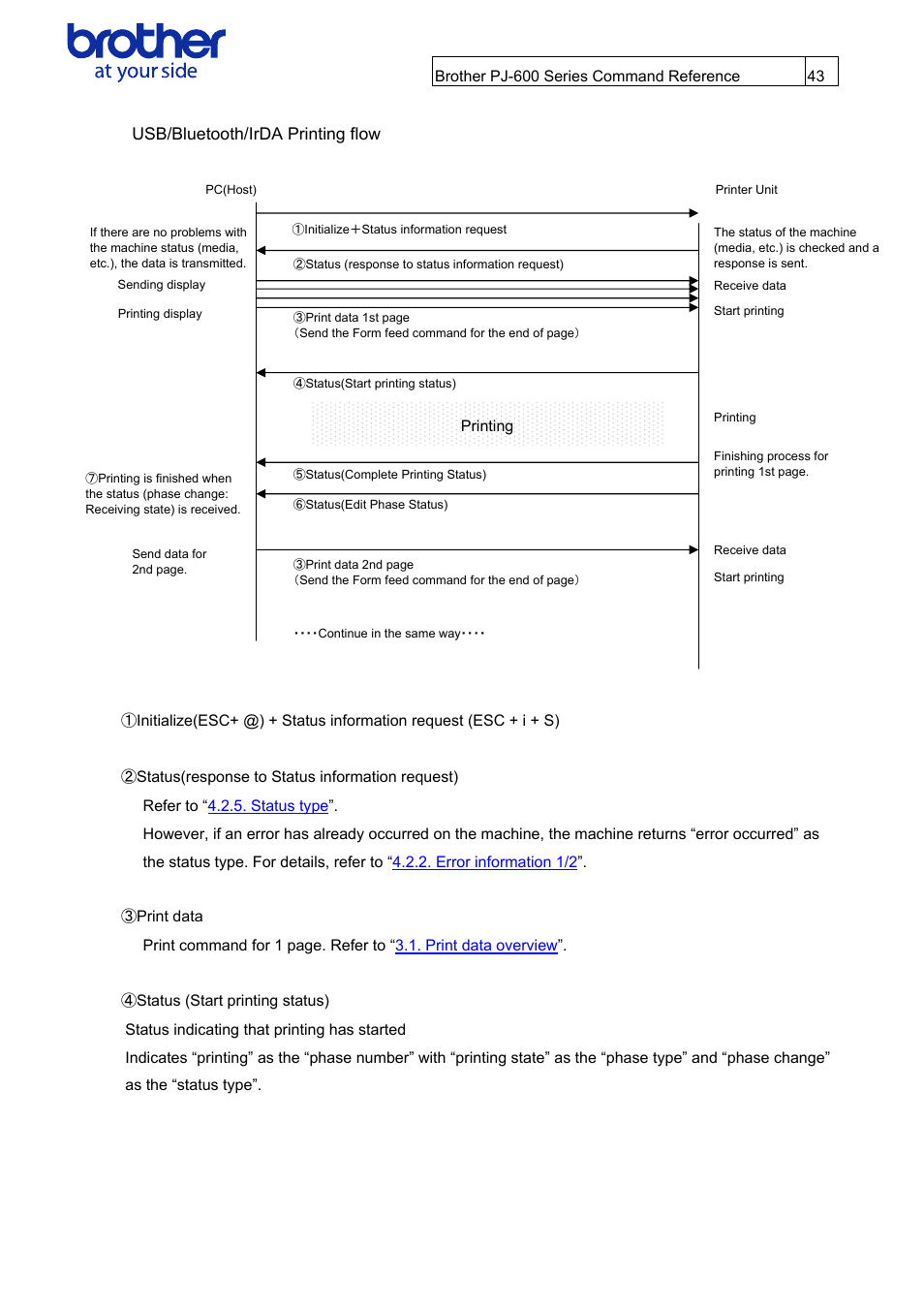Usb/bluetooth/irda printing flow | Brother PJ-622 User Manual | Page 45 / 48
