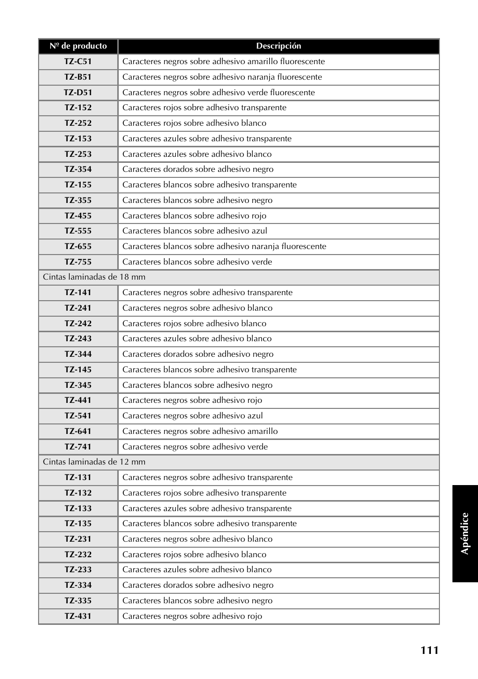 Brother PT-9500PC User Manual | Page 112 / 353