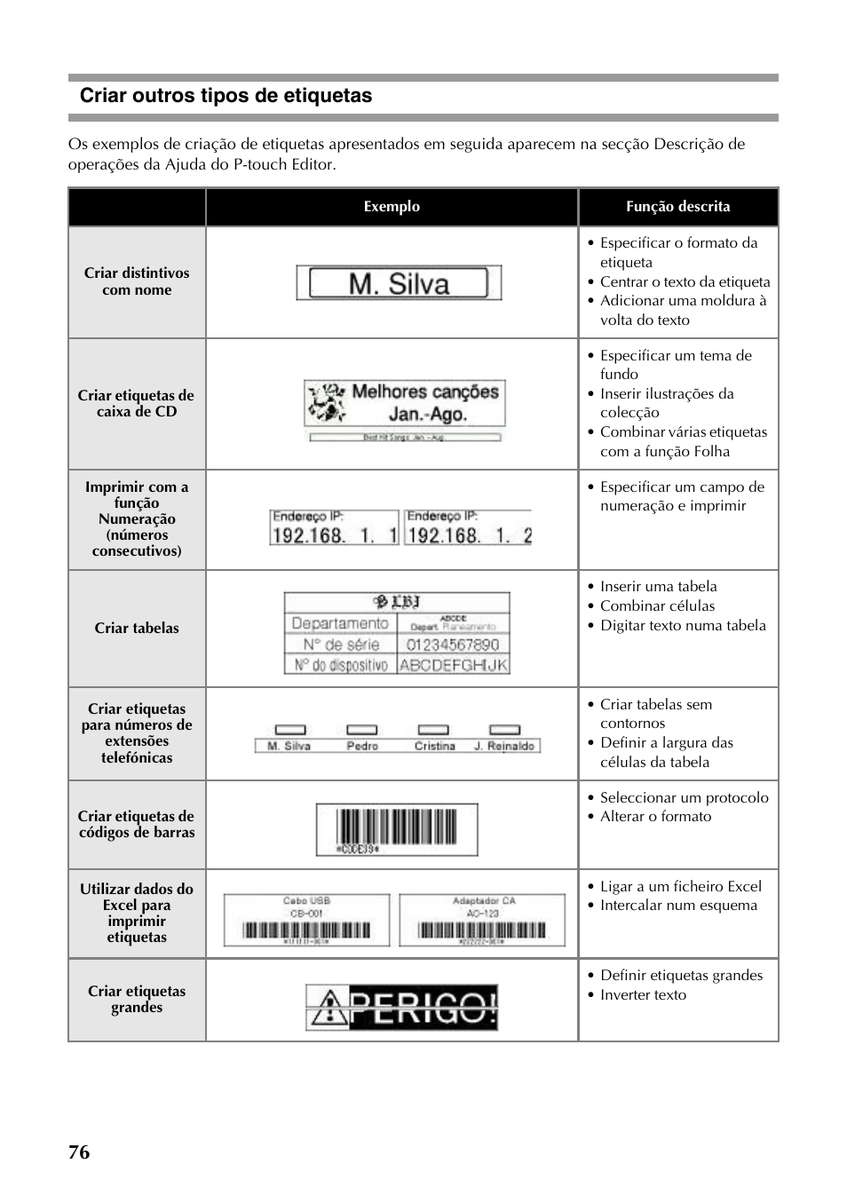 Criar outros tipos de etiquetas, 76 criar outros tipos de etiquetas | Brother PT-9500PC User Manual | Page 194 / 353