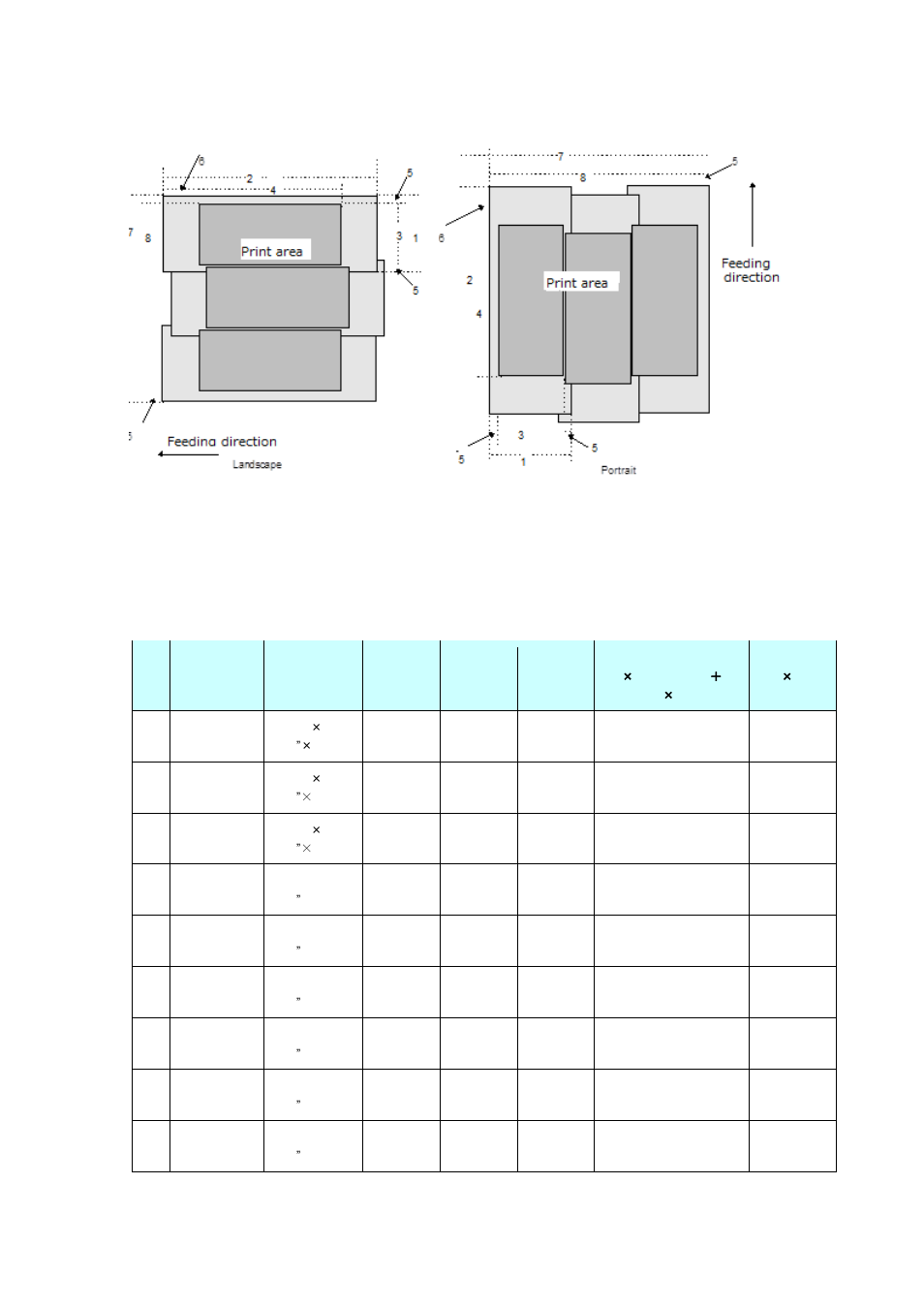 Brother PT-P700 User Manual | Page 20 / 52