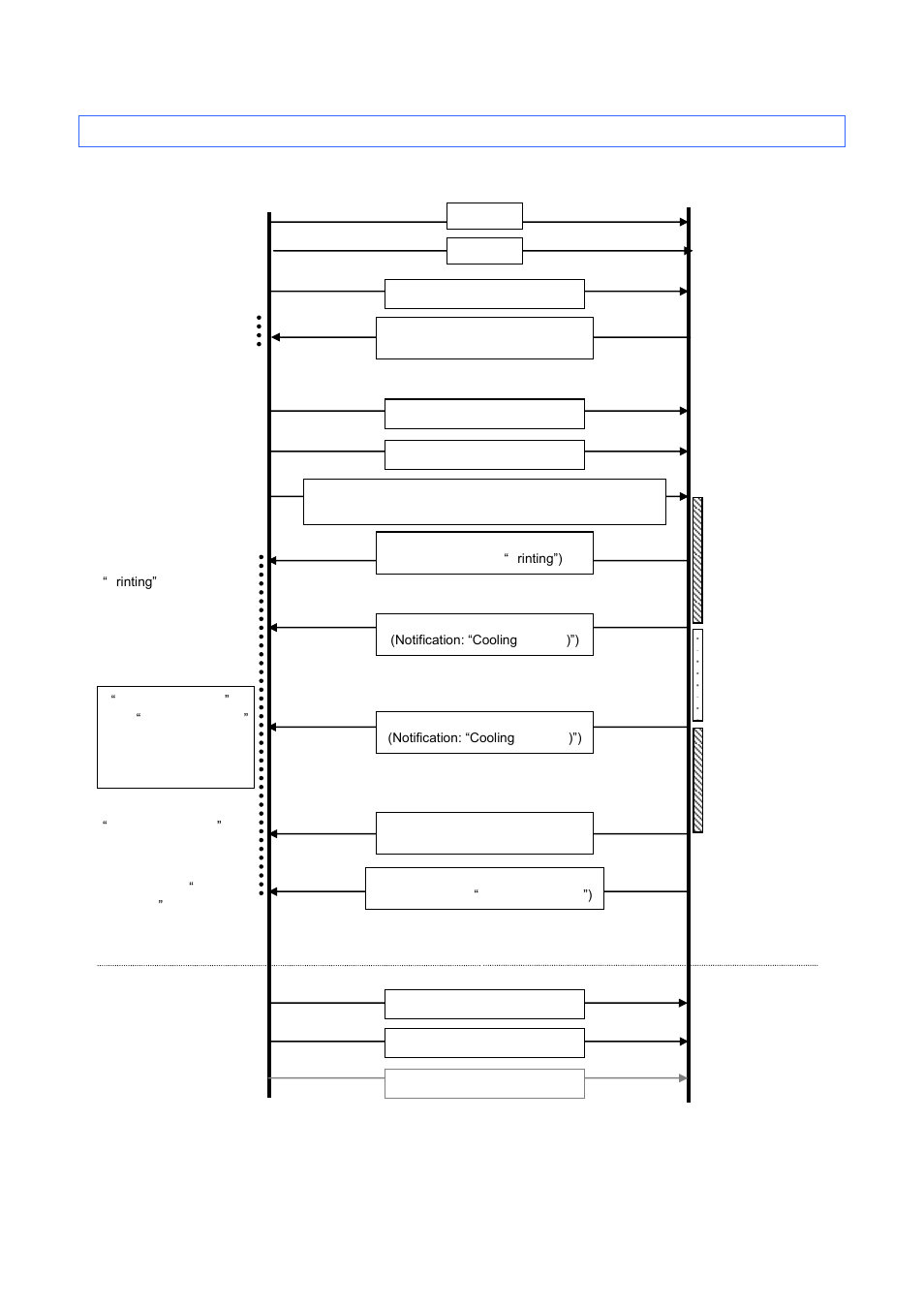 Brother PT-P700 User Manual | Page 49 / 52