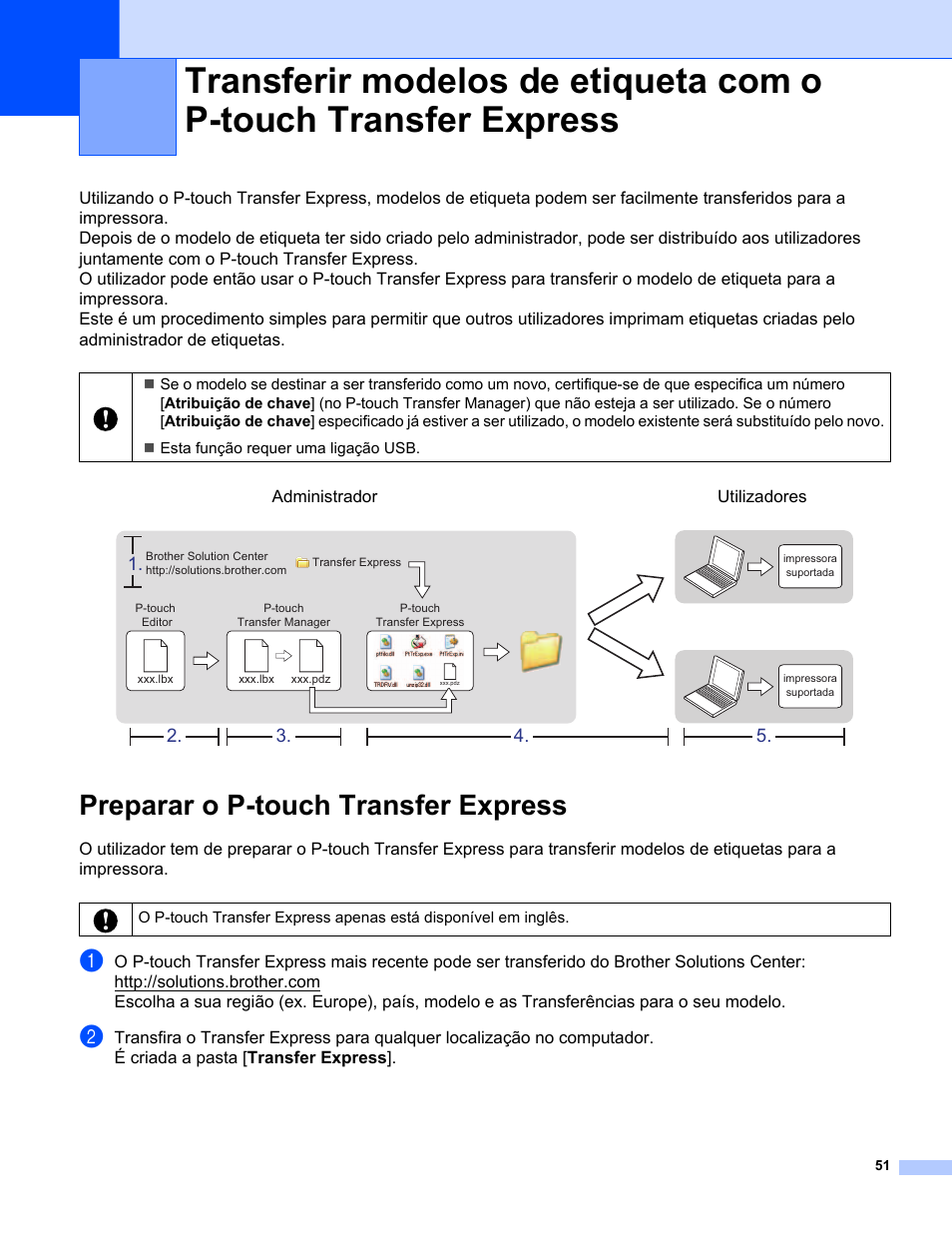 Preparar o p-touch transfer express | Brother QL-720NW User Manual | Page 51 / 90