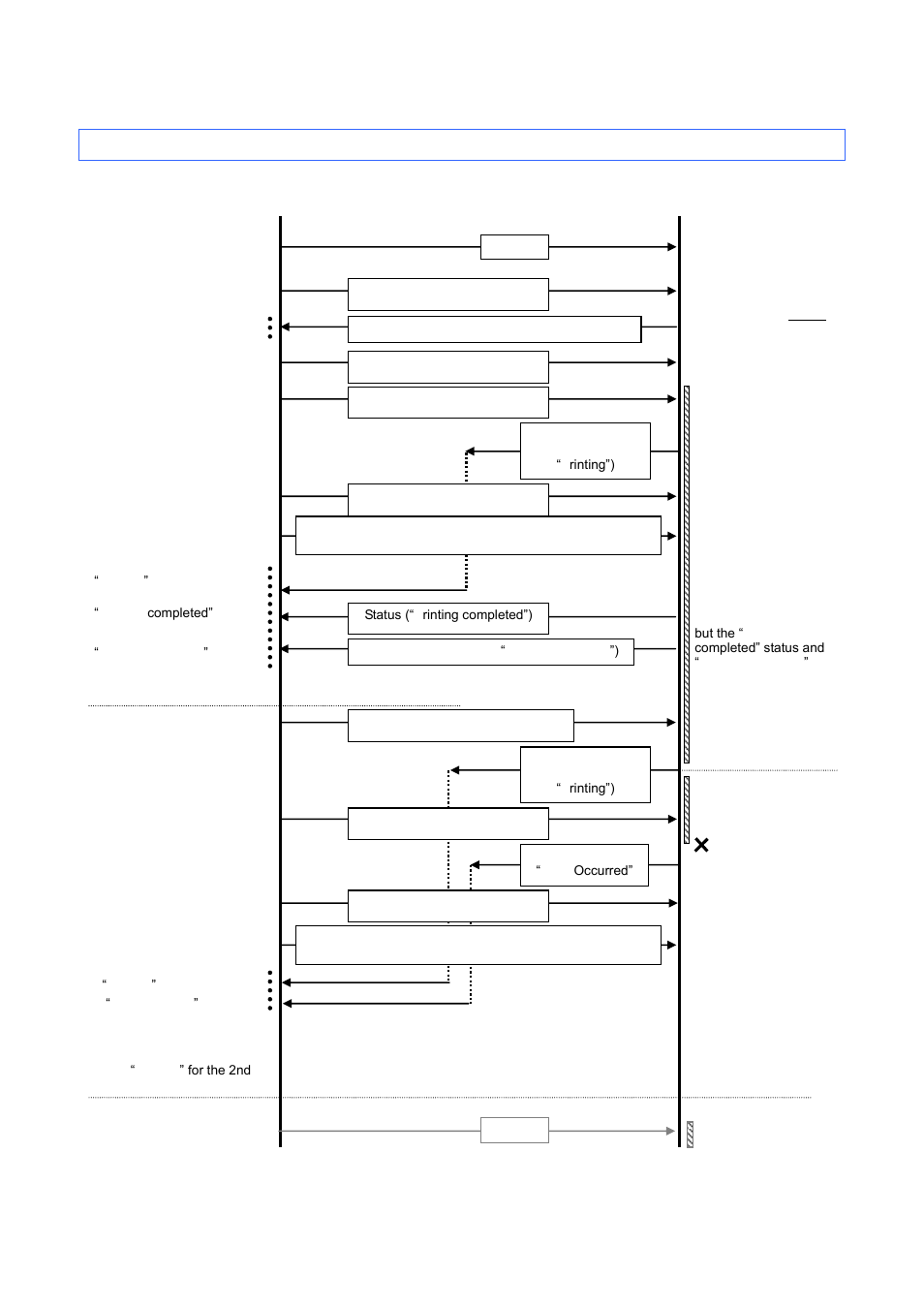 Brother QL-720NW User Manual | Page 39 / 48