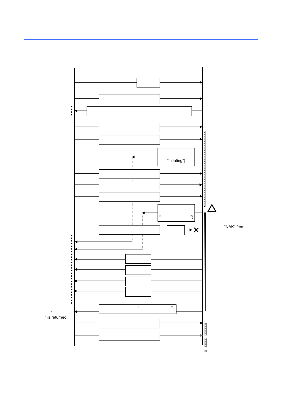 4 cooling flow for usb connection | Brother QL-720NW User Manual | Page 40 / 48