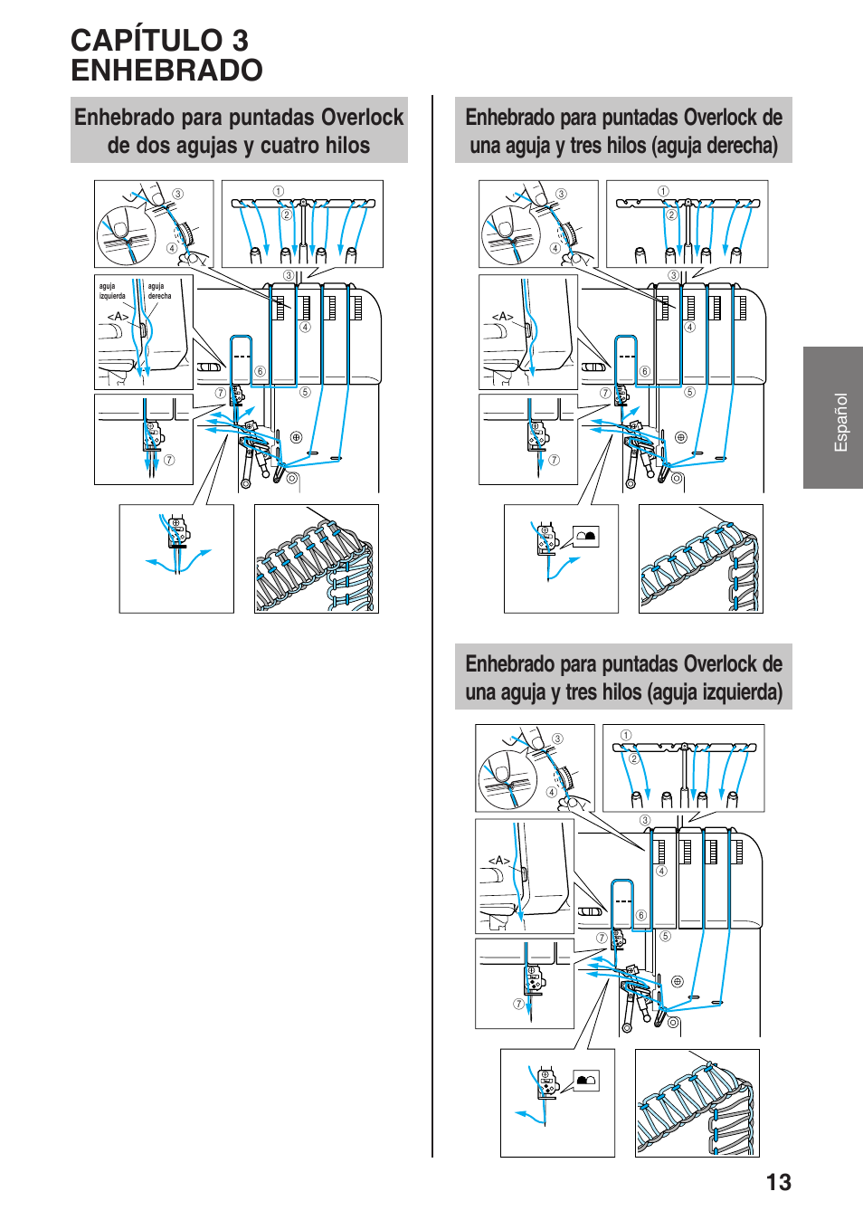 Capítulo 3 enhebrado | Brother 4234D User Manual | Page 55 / 80