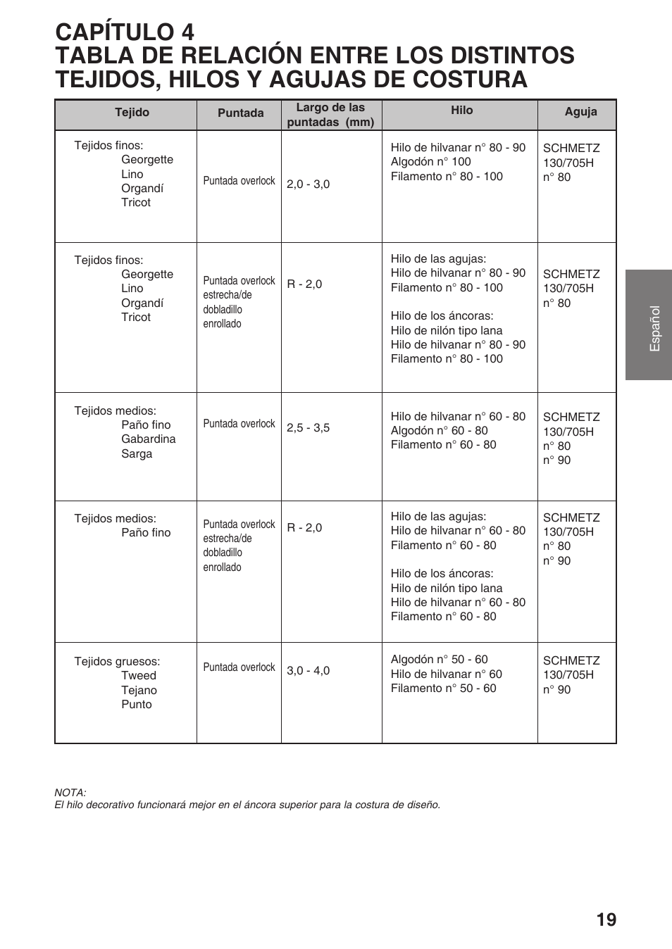 Brother 4234D User Manual | Page 61 / 80