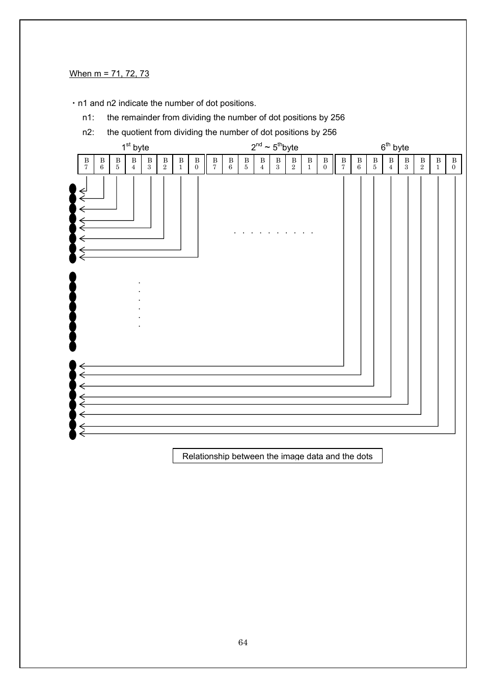 Brother TD-4100N User Manual | Page 64 / 115