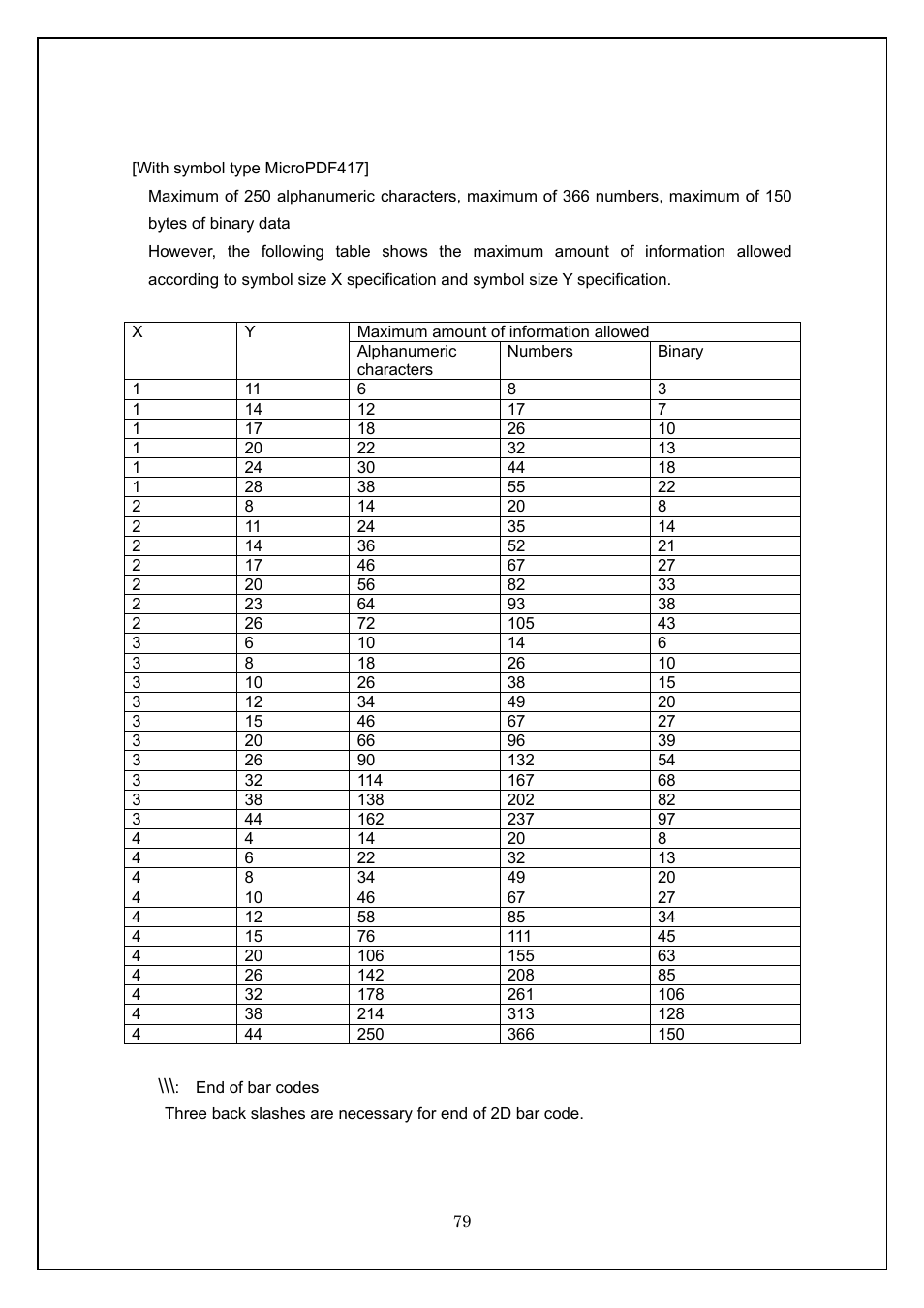 Brother TD-4100N User Manual | Page 79 / 115