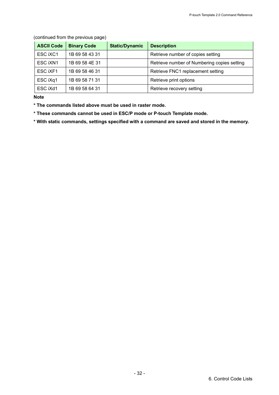 Brother RJ-4030 User Manual | Page 38 / 110