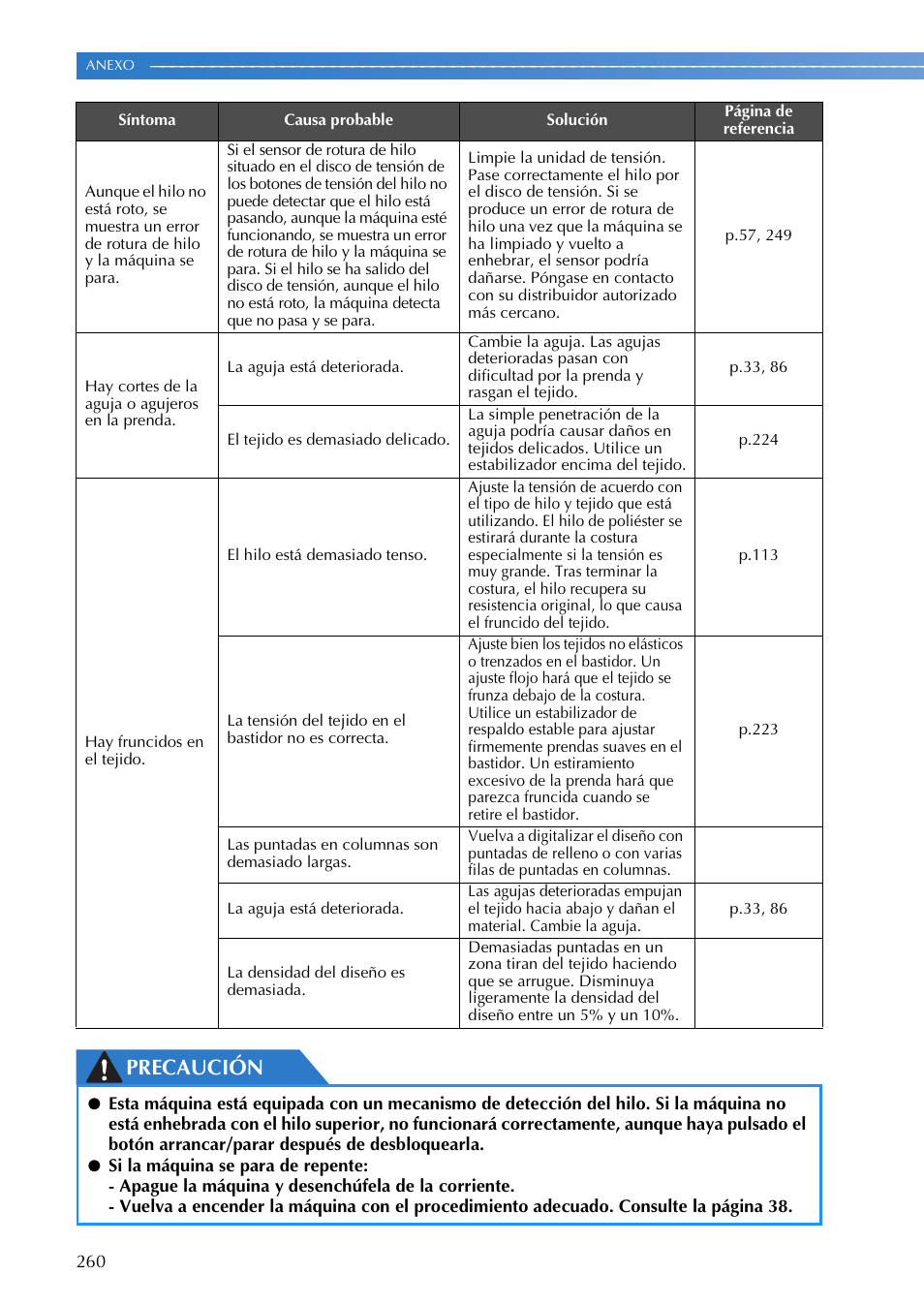 Precaución | Brother PR655 User Manual | Page 262 / 280