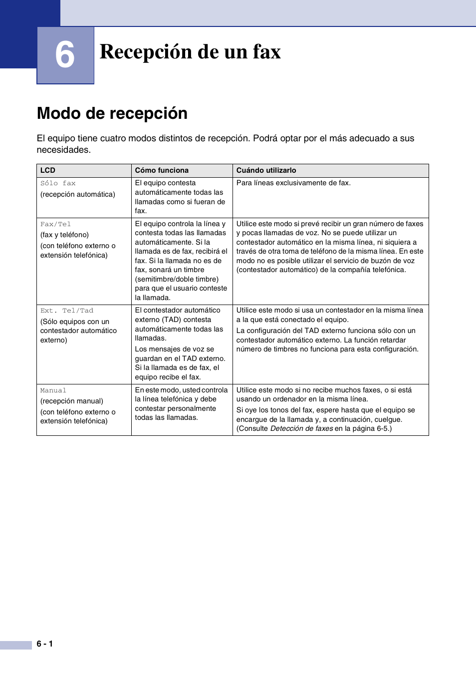6 recepción de un fax, Modo de recepción, Recepción de un fax | Modo de recepción -1 | Brother MFC-9420CN User Manual | Page 56 / 184