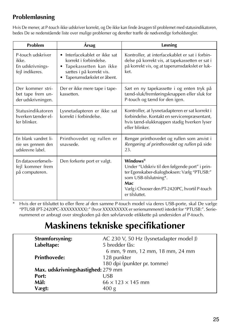 Maskinens tekniske specifikationer, Problemløsning | Brother PT-2420PC User Manual | Page 273 / 280