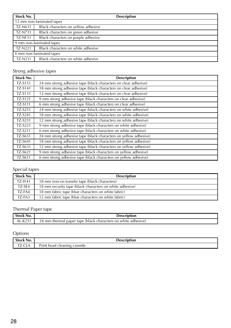 Brother PT-2420PC User Manual | Page 32 / 280