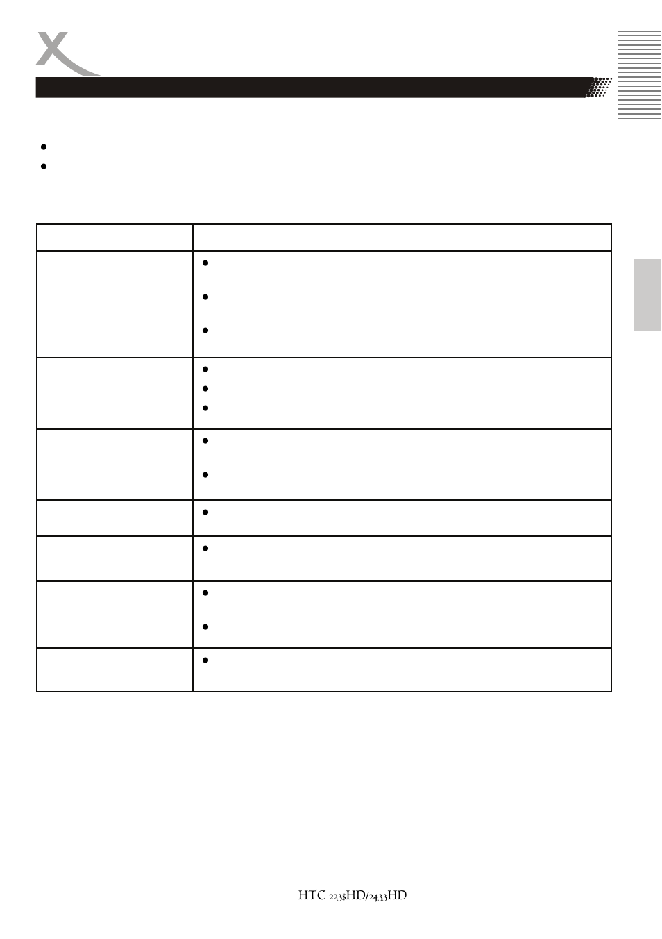 Lcd troubleshooting | Xoro HTC 2233HD User Manual | Page 119 / 204