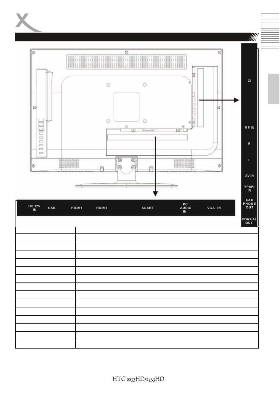 Anschlüsse | Xoro HTC 2233HD User Manual | Page 13 / 204