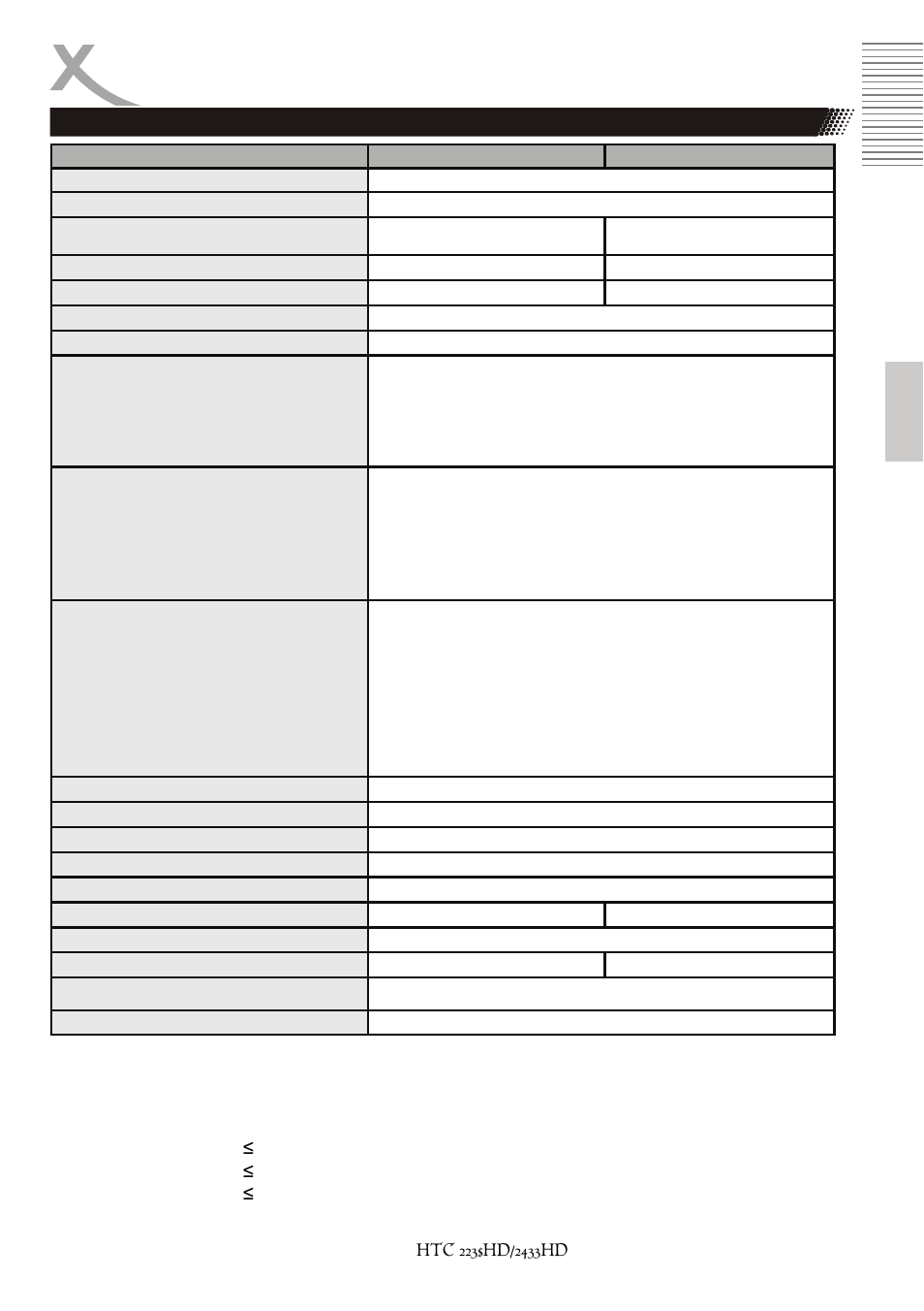 Specifications | Xoro HTC 2233HD User Manual | Page 133 / 204