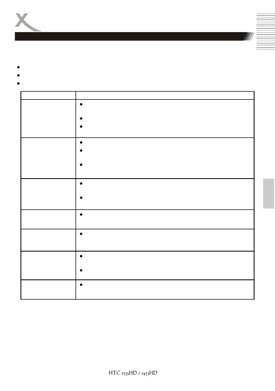 Dépannage lcd | Xoro HTC 2233HD User Manual | Page 187 / 204