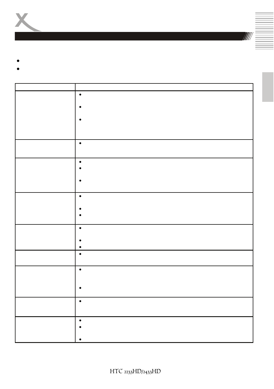 Problembehandlung | Xoro HTC 2233HD User Manual | Page 53 / 204