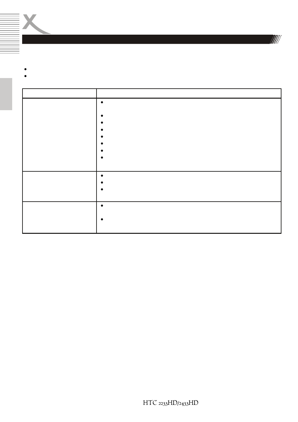 Problemlösung dvd-player | Xoro HTC 2233HD User Manual | Page 66 / 204