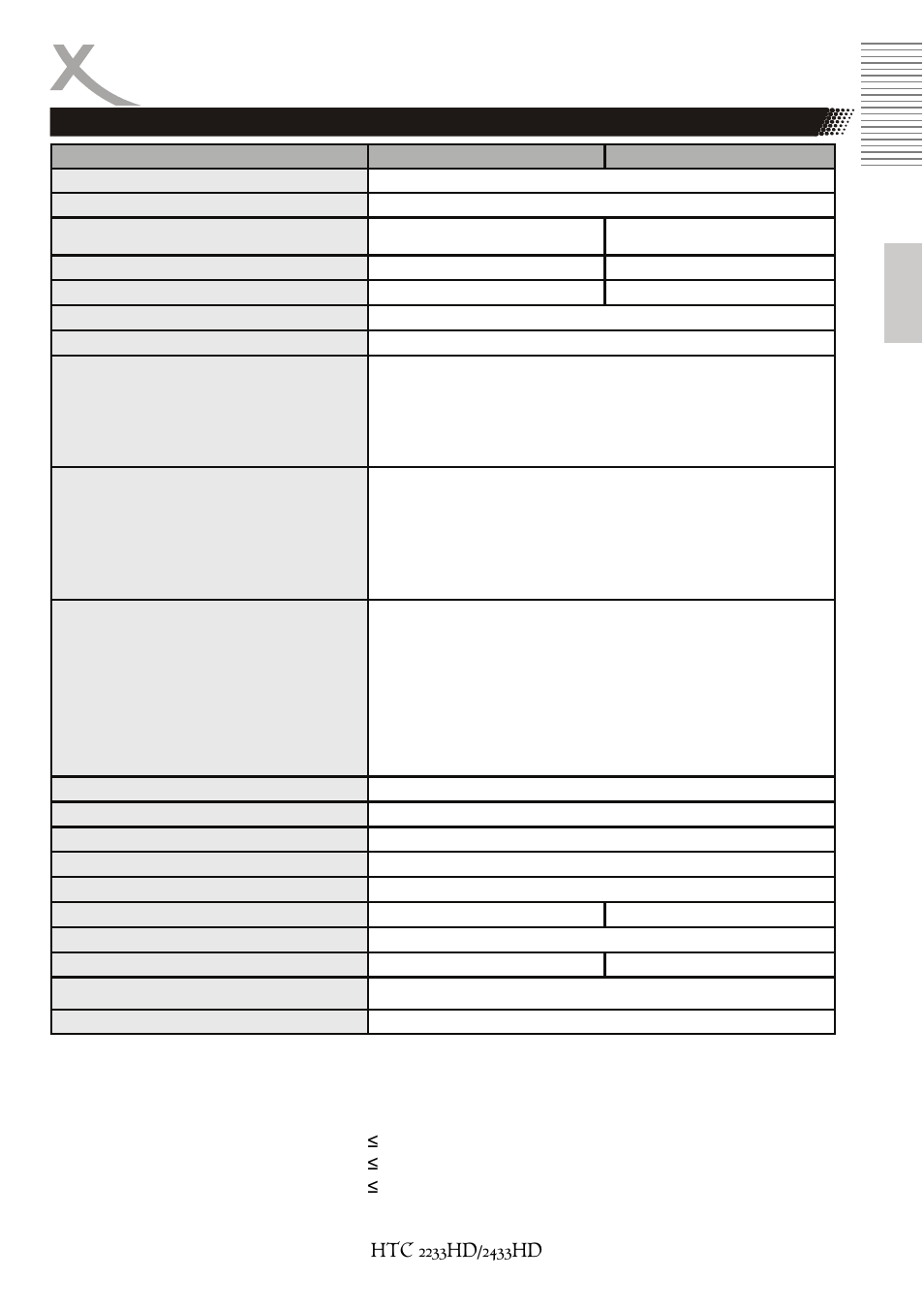 Spezifikationen | Xoro HTC 2233HD User Manual | Page 67 / 204