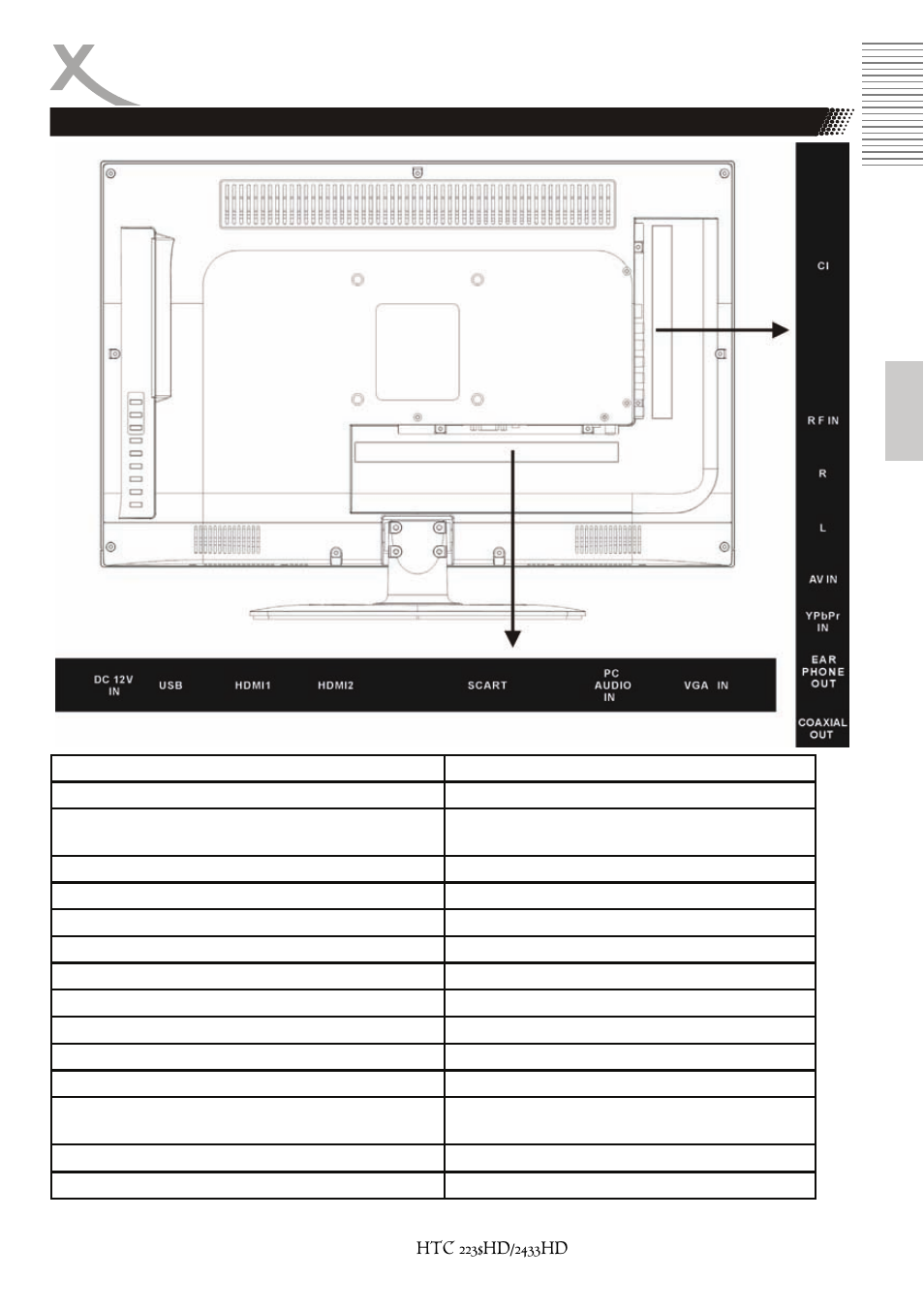 Connectors | Xoro HTC 2233HD User Manual | Page 81 / 204