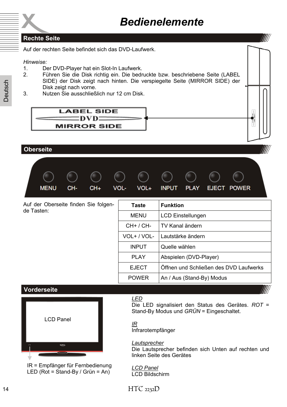 Bedienelemente | Xoro HTC 2232D User Manual | Page 14 / 198