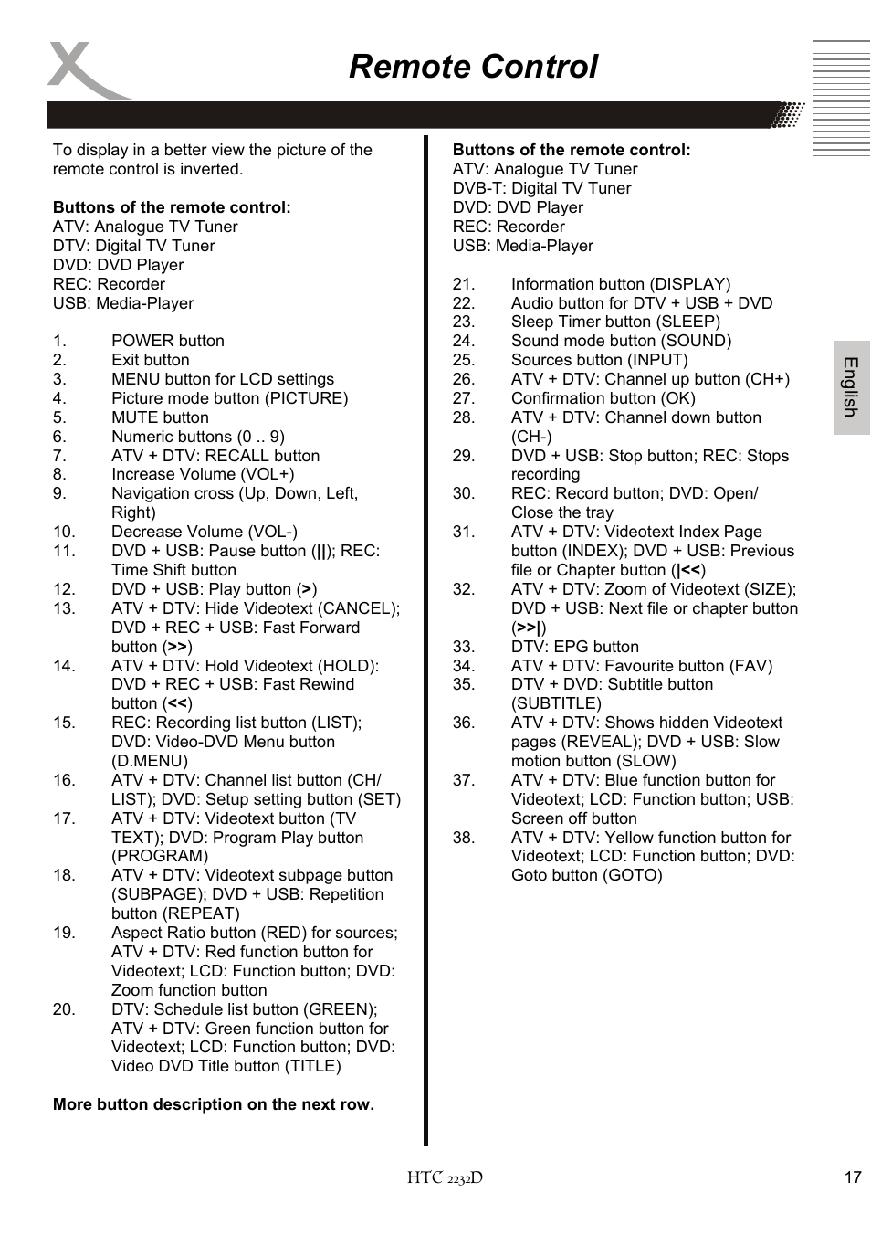 Remote control | Xoro HTC 2232D User Manual | Page 83 / 198