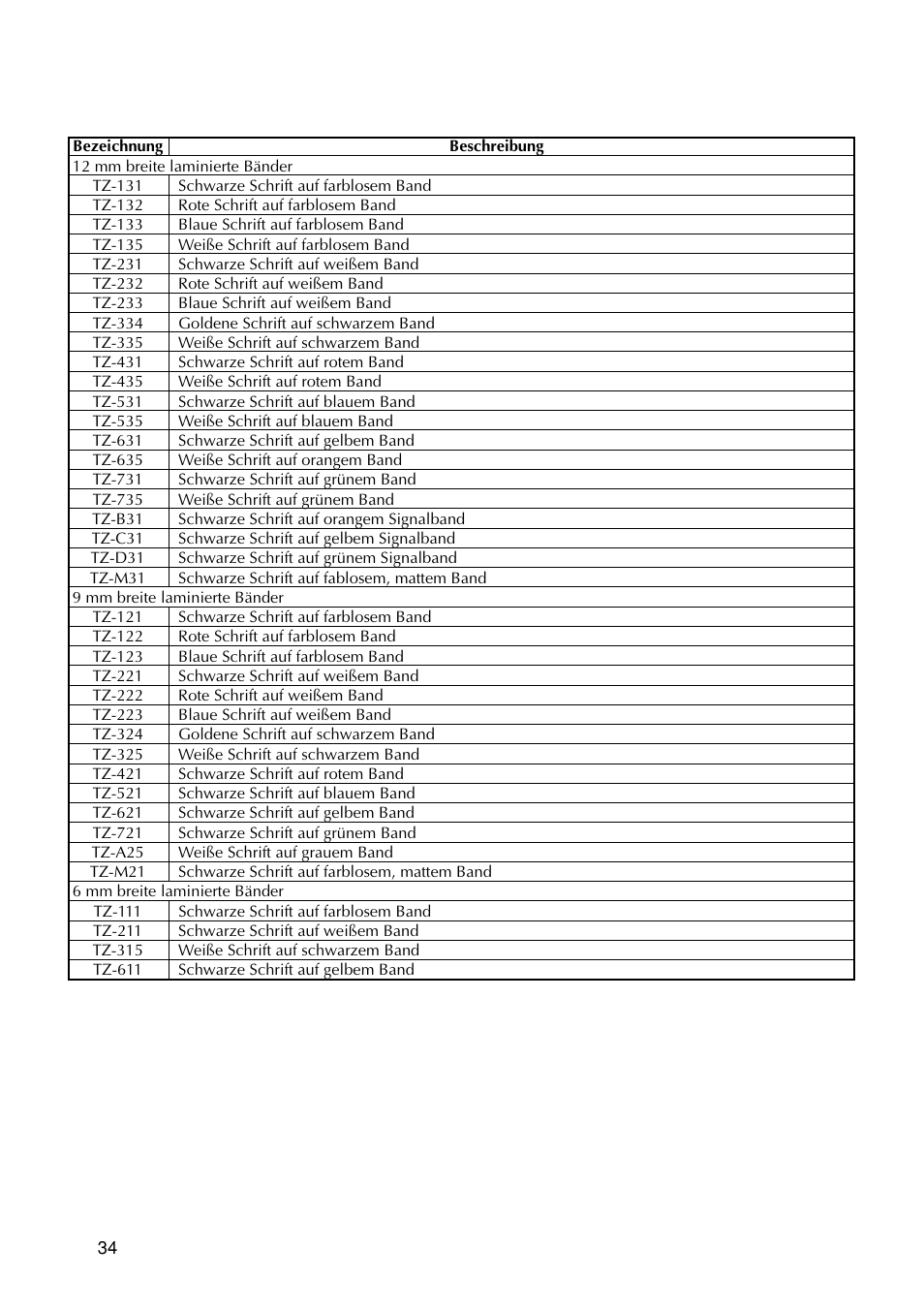 Brother PT-9200DX User Manual | Page 114 / 232