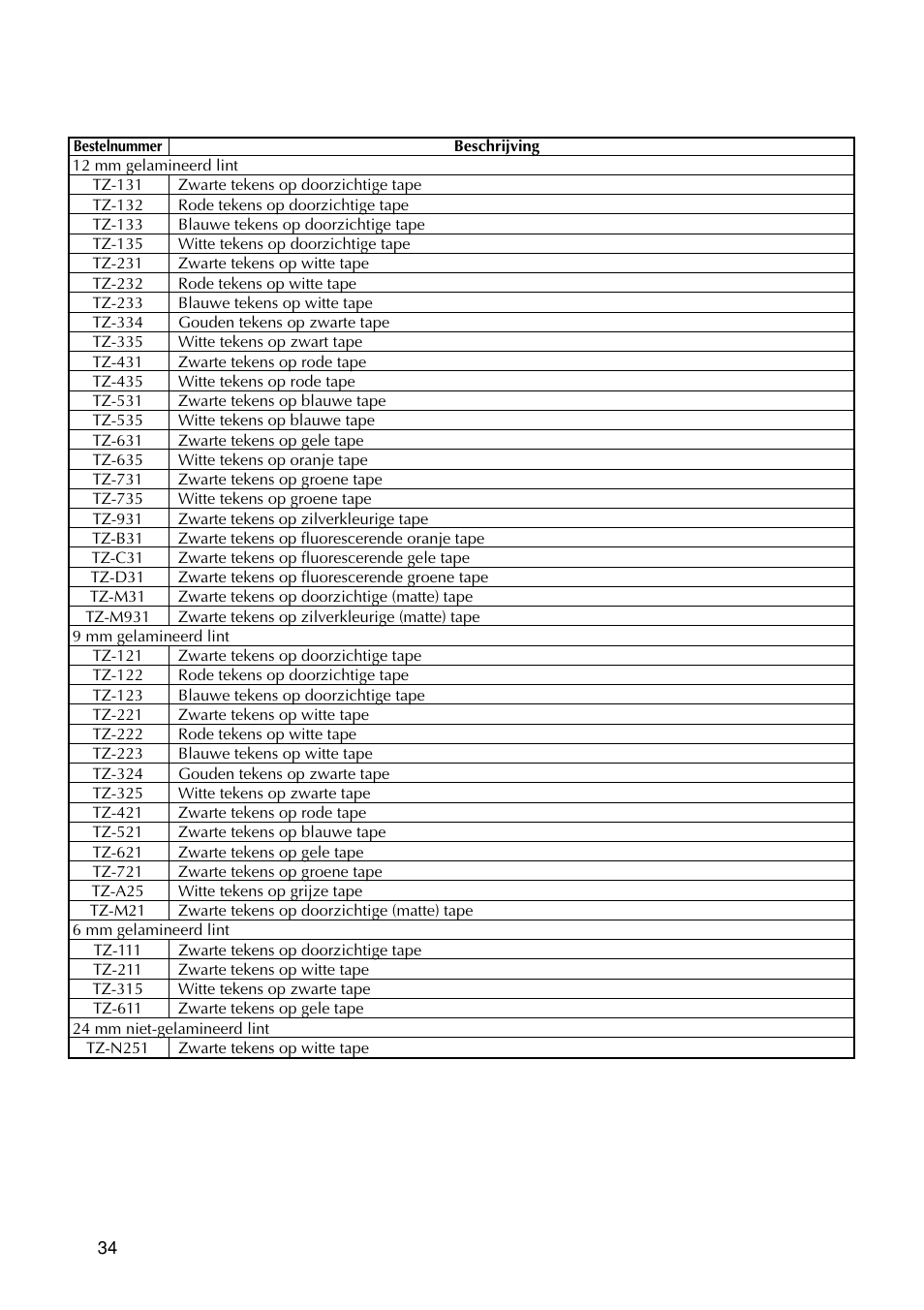 Brother PT-9200DX User Manual | Page 152 / 232