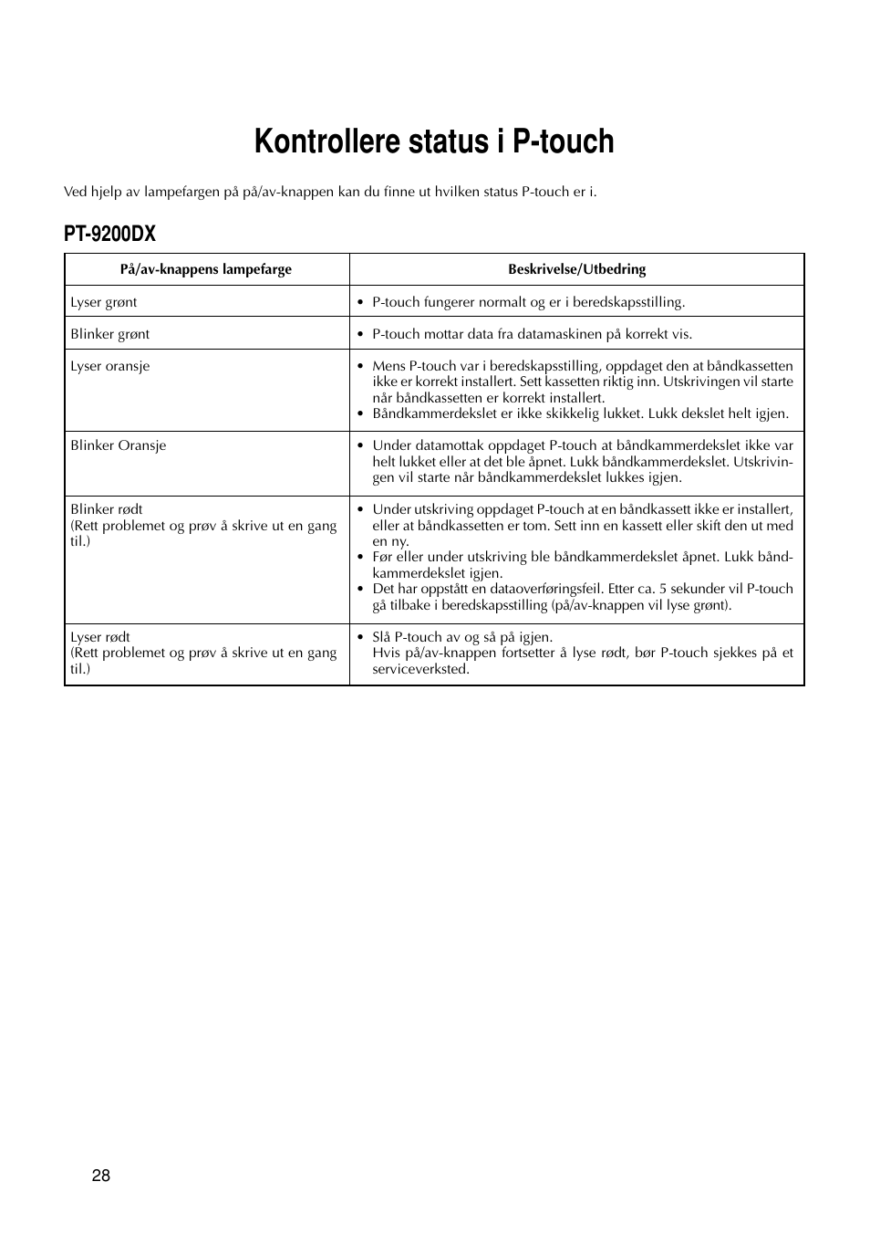 Kontrollere status i p-touch, Pt-9200dx | Brother PT-9200DX User Manual | Page 222 / 232