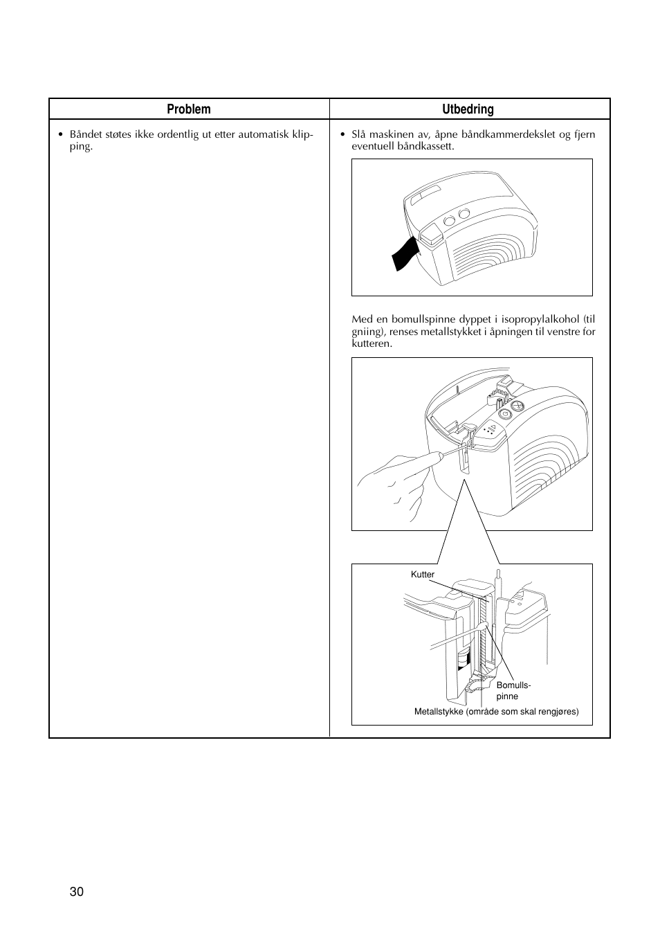 Problem utbedring | Brother PT-9200DX User Manual | Page 224 / 232