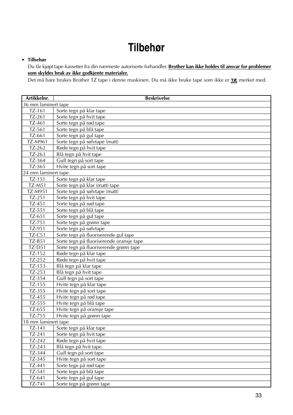 Tilbehør | Brother PT-9200DX User Manual | Page 227 / 232