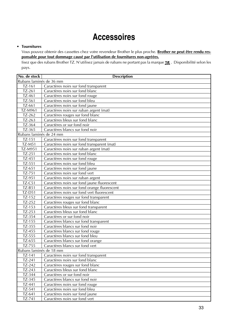Accessoires | Brother PT-9200DX User Manual | Page 75 / 232