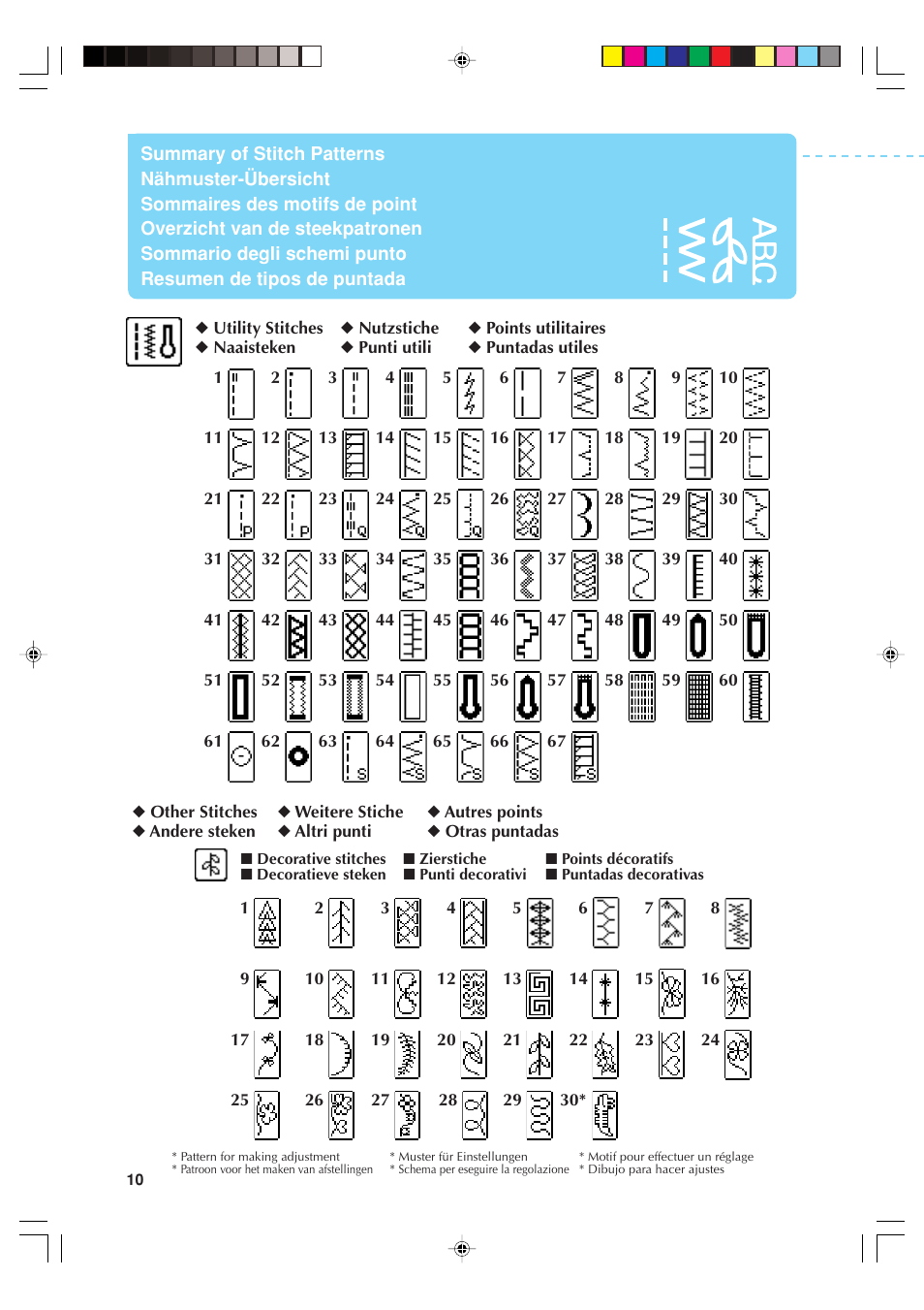 Brother Innov-is 900 User Manual | Page 12 / 28